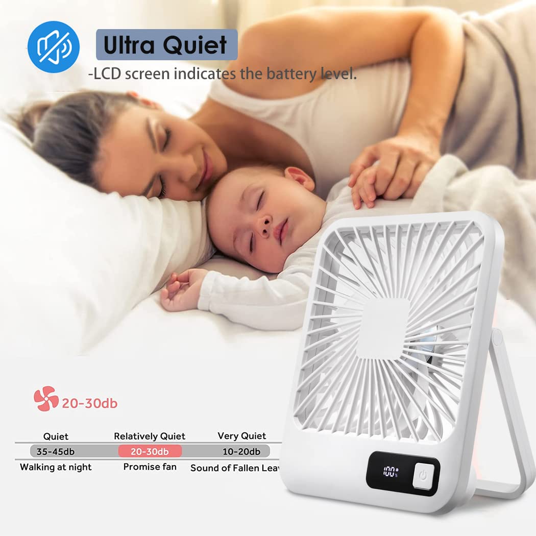 Venanoci LAAAZY Small Desk Fan - Portable USB Rechargeable Mini Fan with 2000mAh Battery, LCD Display, 5 Speed Modes & Ultra Quiet Operation | Strong Wind Personal Fan for Office, Home, Camping, Travel & Outdoor Activities