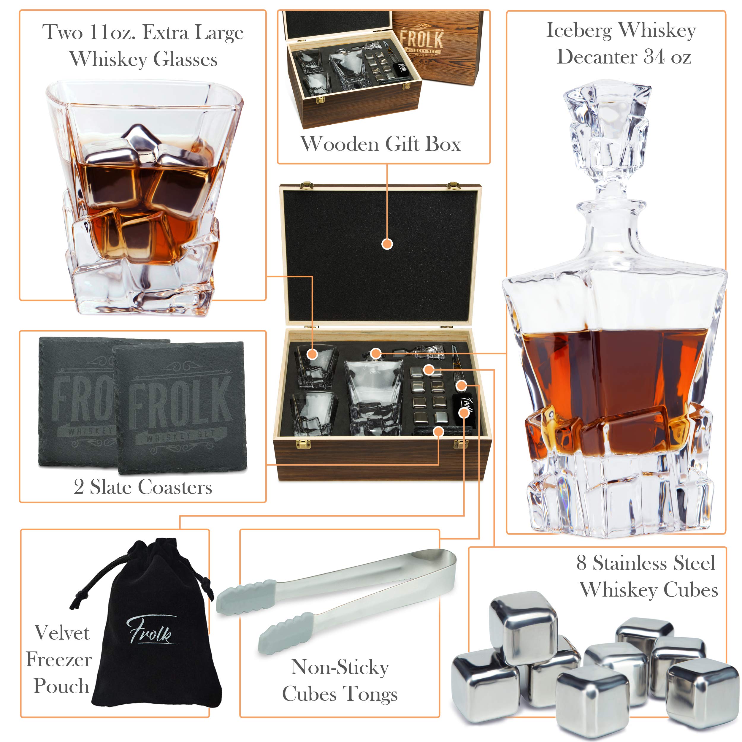 Premium Whiskey Decanter Set with 2 Glasses, 8 Stainless Steel Ice Cubes & Slate Coasters - Luxury Whiskey Gift Set for Men in Elegant Pinewood Box - Perfect for Home Bars, Gifts & Bourbon Tasting Parties
