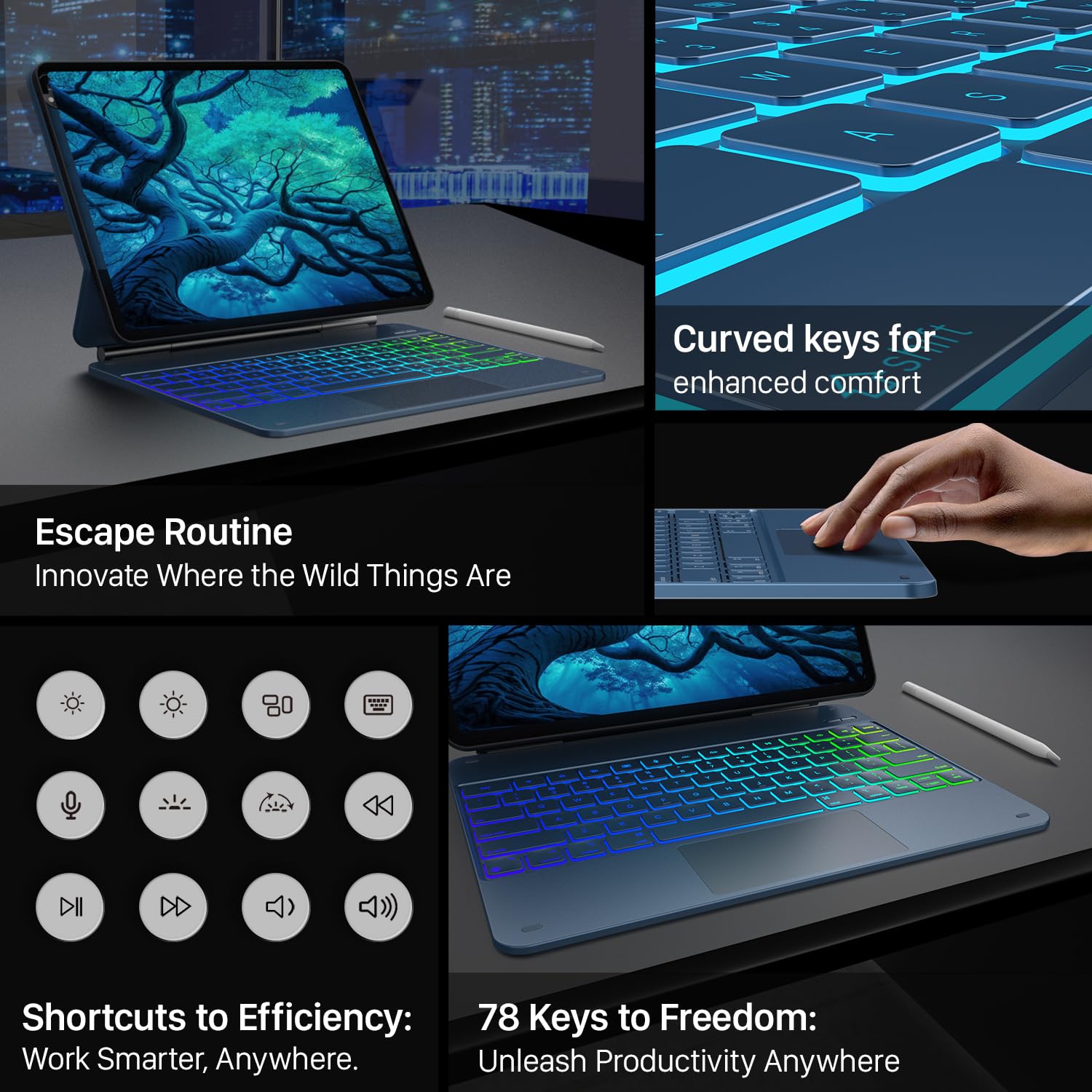 Premium Magic Keyboard Case for iPad Air 13 (M3 2025/M2 2024) & iPad Pro 12.9 (6th/5th/4th/3rd Gen) - 11-Color Backlit, Multi-Touch Trackpad, Function Keys, Pencil Holder in Ocean Blue | Perfect for Work, Study & Creative Projects