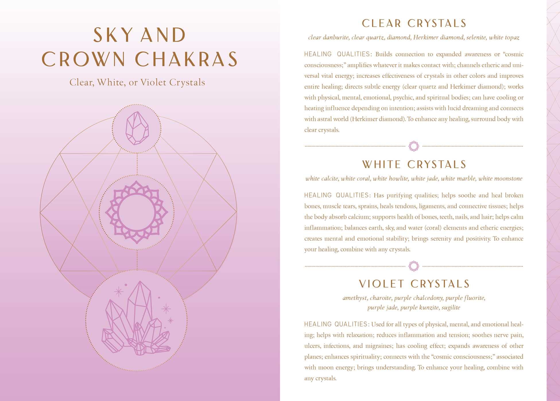 Crystal Healing Journal for Self-Care & Reflection - Meditation & Wellness