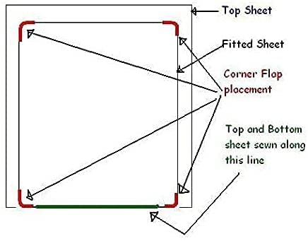 Premium 100% Cotton Waterbed Sheet Set - King/California King Size, 15