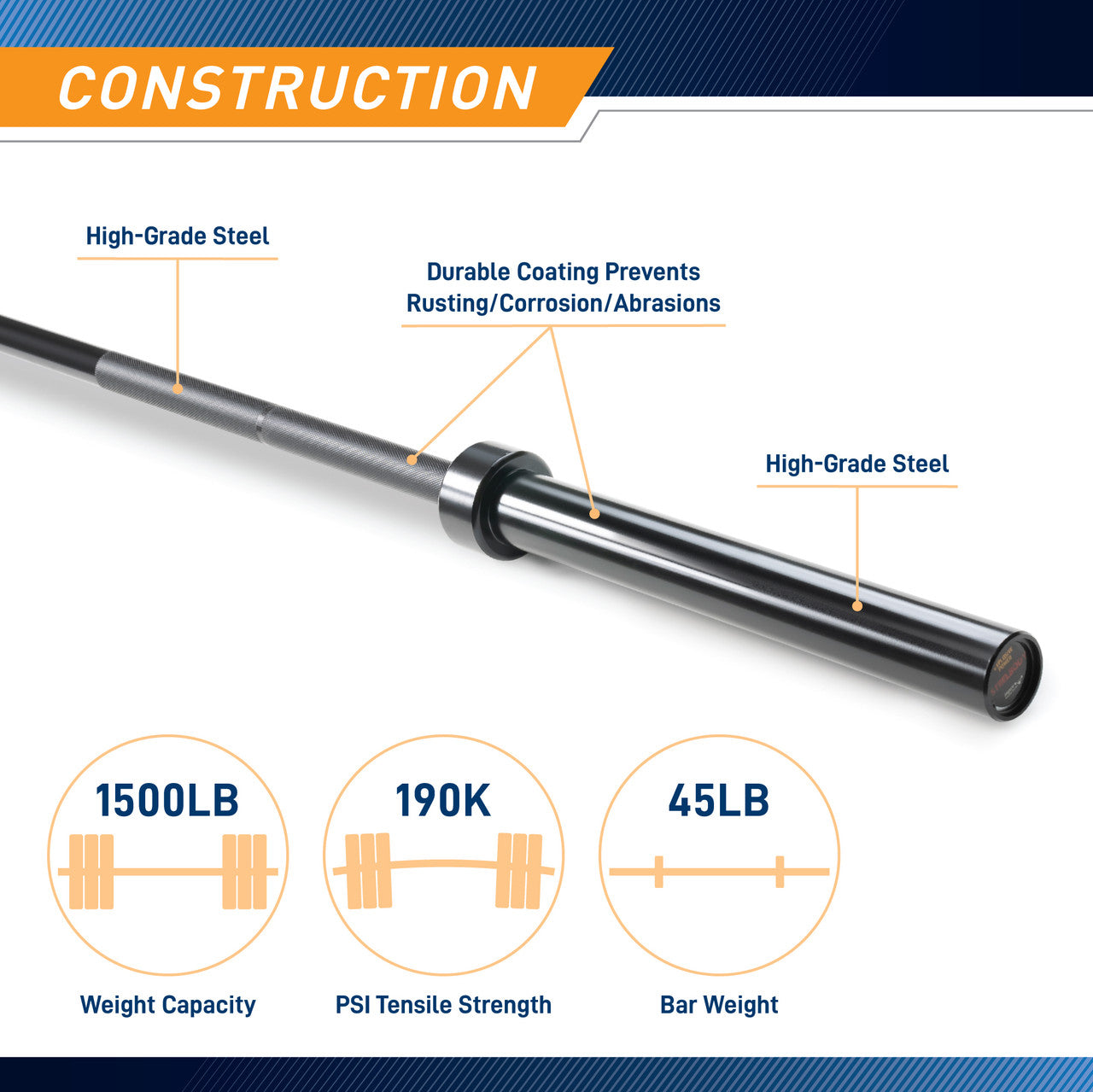 45LB Olympic Barbell - SteelBody STB 75 Weightlifting Bar for CrossFit, Powerlifting & Home Gym Training