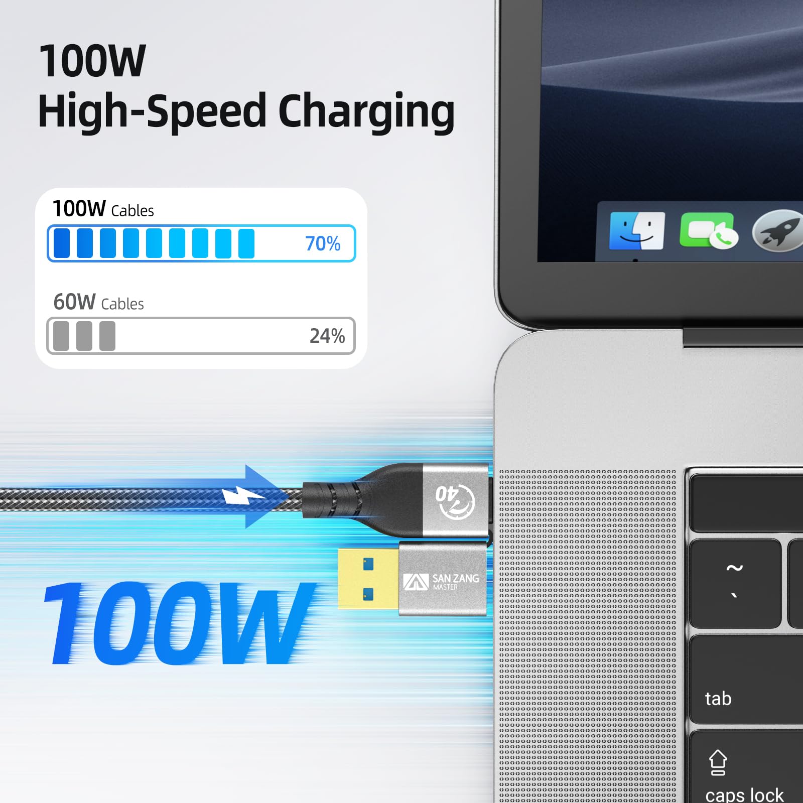 Thunderbolt 4 Cable 40Gbps USB C to USB C/A - 100W Fast Charging, 8K/5K Video, 4K Dual Display - 3.3FT High-Speed Data Transfer Cable with E-Marker - Perfect for MacBook Pro, Dell XPS & Gaming Laptops