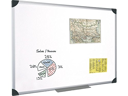 Magnetic Dry Erase Whiteboard 36x24 Inches with Pen Tray & Aluminum Frame - Office Whiteboard for Meetings, Classrooms & Home Office Organization