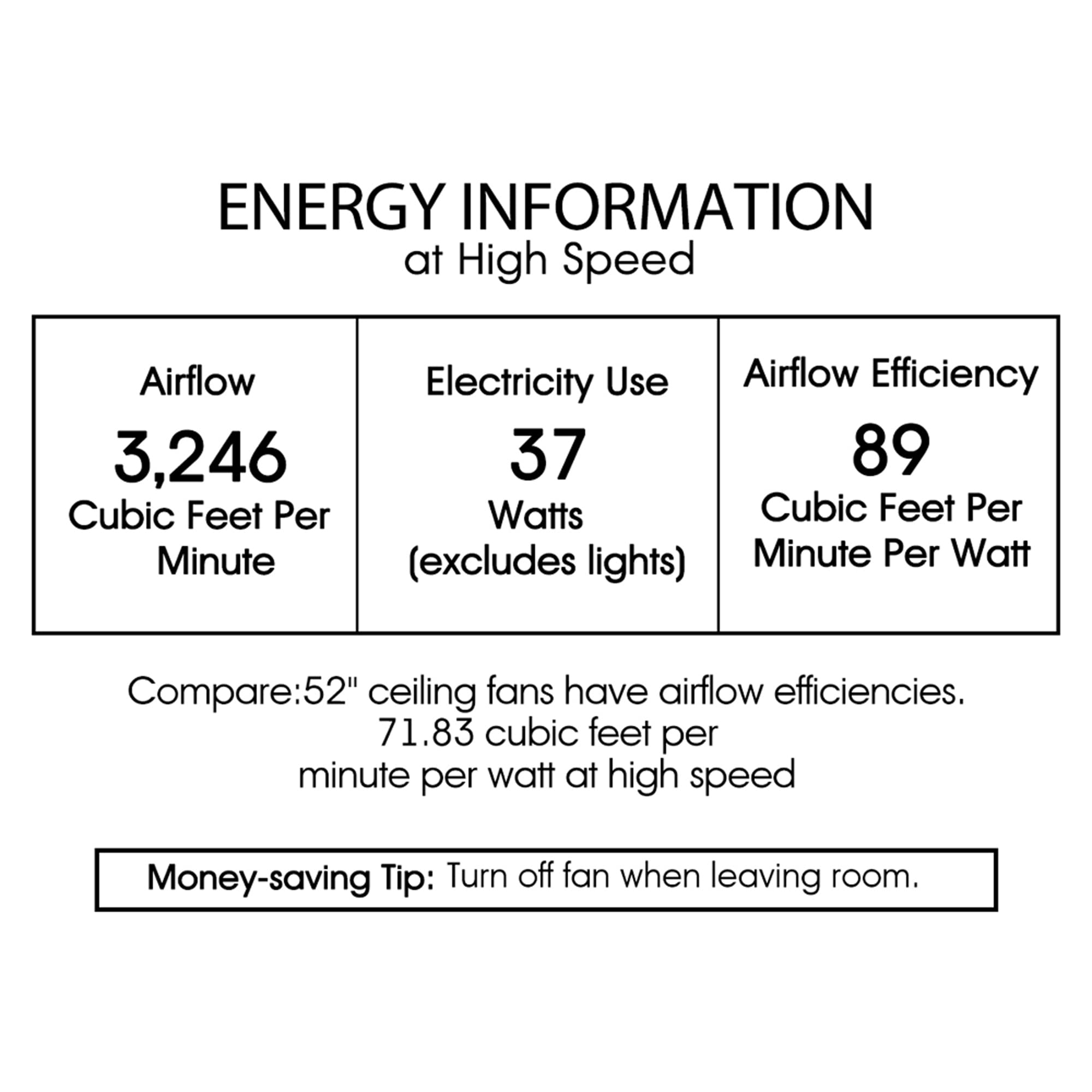 52 Inch 5-Blade Ceiling Fan with Remote Control - Modern Grey Indoor/Outdoor Ceiling Fan - Quiet Reversible Motor for Bedroom, Living Room, Patio (Warehouse of Tiffany Hai Chrome)