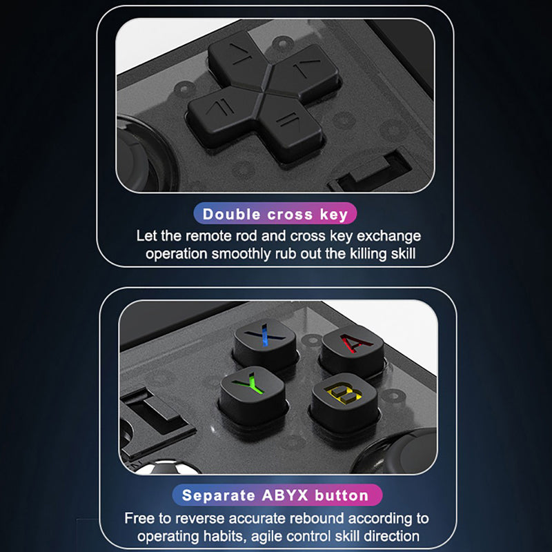 R36 Pro Handheld Game Console - Linux System with 30000+ Retro Games - Portable Gaming Device for Travel, Commute & Home Entertainment