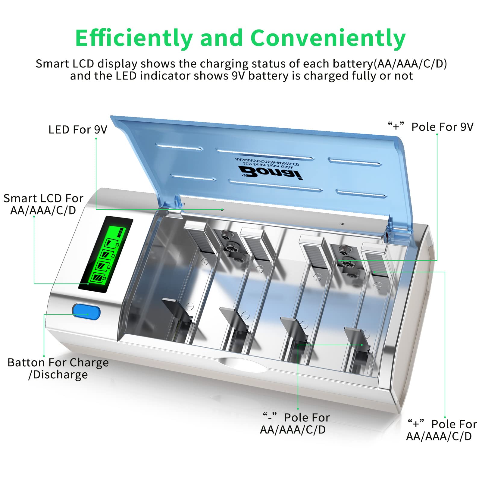 BONAI Universal LCD Battery Charger for AA AAA C D 9V NiMH NiCD Rechargeable Batteries with Discharge Function - Fast Charging for Home, Office, and Electronic Devices