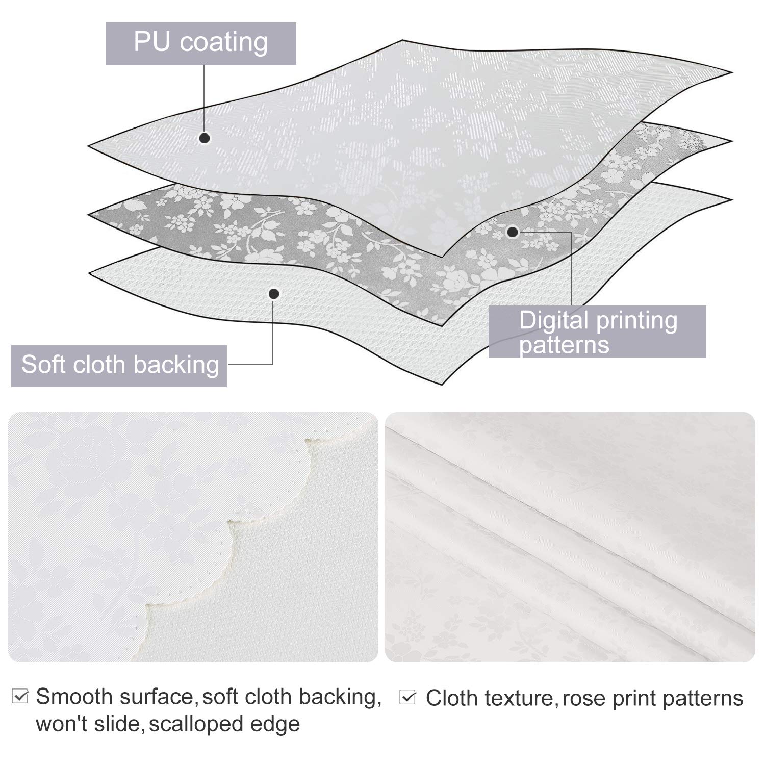 Smiry Heavy Duty Waterproof Vinyl Tablecloth, Wipeable Washable Rectangle Table Cover for Kitchen and Dining Room, Durable White 60