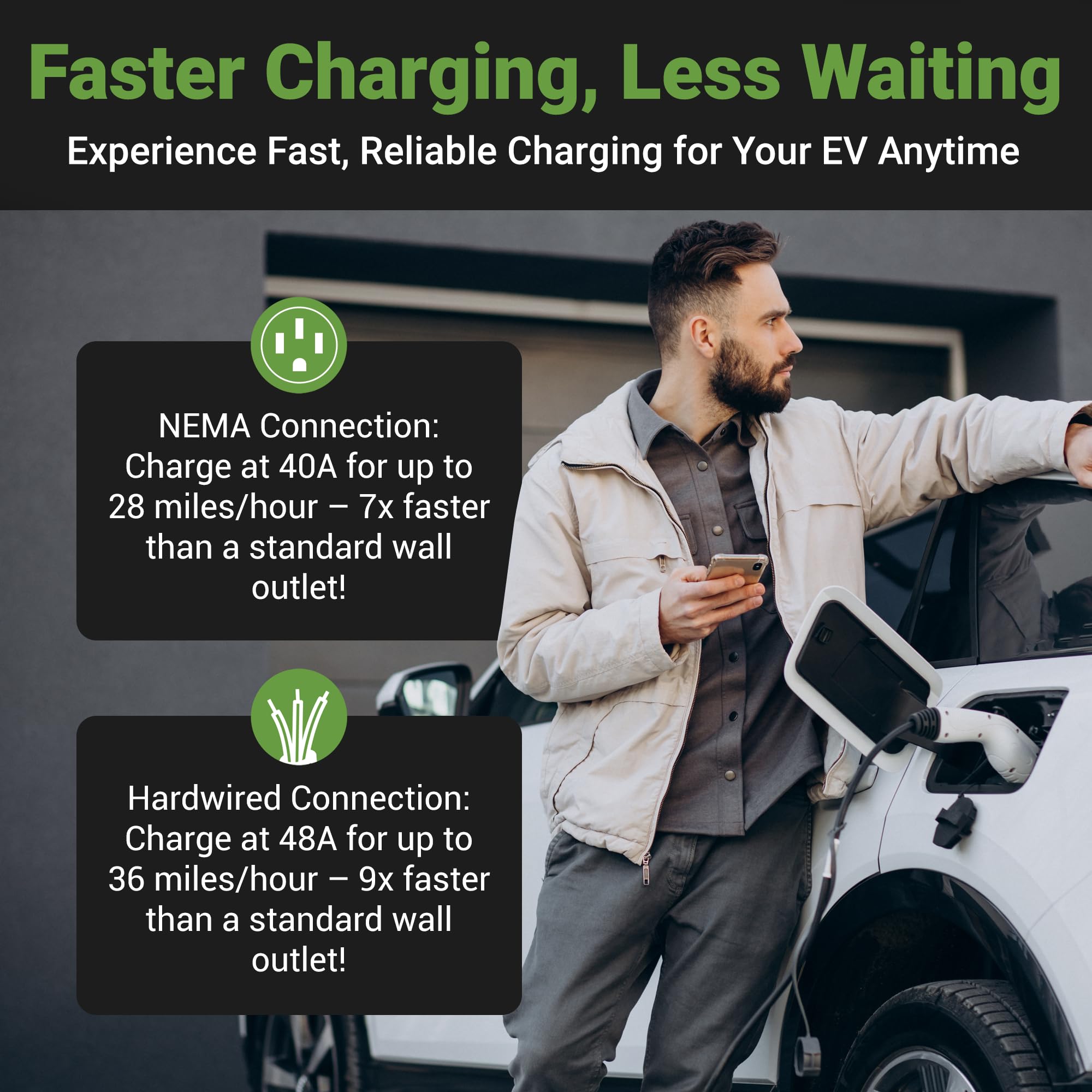 EMPORIA Level 2 EV Charger 240V with J1772 Connector - UL & Energy Star Certified Smart Electric Vehicle Charger with PowerSmart Load Management - Hardwired Installation Kit Included - Save on Electrical Panel Upgrades - Perfect for Home, Office & Public Charging Stations