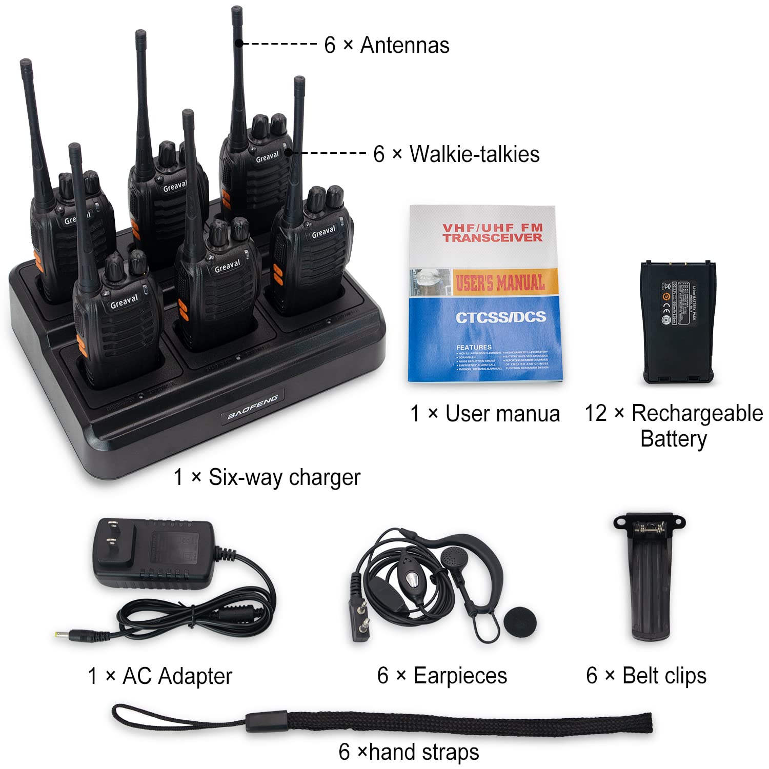 GV-8S Long Range Walkie Talkies (6 Pack) - Rechargeable Two-Way Radios with 12 Li-ion Batteries, 6-Way Charger & Accessories for Adults - Perfect for Outdoor Adventures, Construction Sites, and Event Coordination