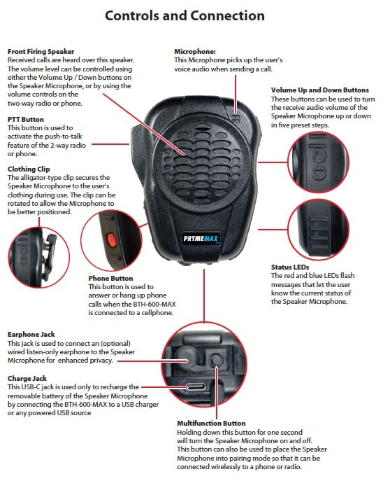 PRYMEMAX™ BTH-600-MAX Bluetooth Speaker Microphone for 2-Way Radios & Smartphones - Compatible with Onboard Bluetooth, PRYMEBLU® Adapter, PTT(PoC) Apps Like ZELLO, ESChat & Wave - Perfect for Outdoor Adventures, Construction Sites & Emergency Communications