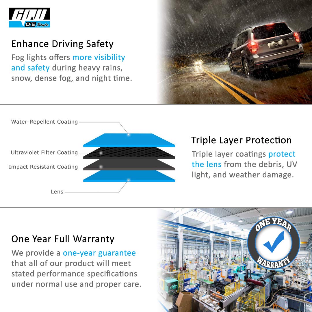 CPW Fog Lights for Ford F150 (1999-2003) & Expedition (1999-2002) - Durable LED Driving Fog Lamps for Off-Road, Night Driving & Bad Weather Conditions