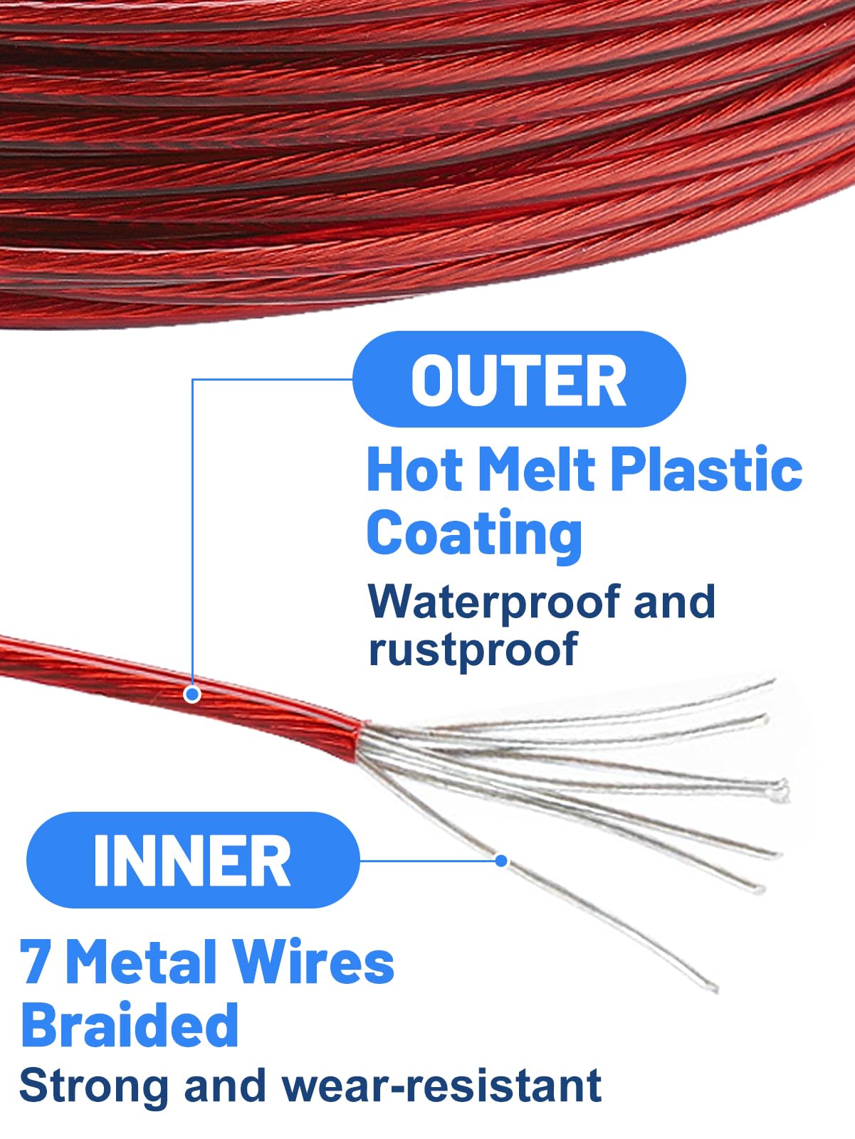 Pool Cover Cable & Winch Kit - 100ft Heavy Duty Plastic Coated Steel Wire with Zinc Alloy Spring Loaded Ratchet for Above Ground Swimming Pool Winter Cover, Secure & Easy Storage