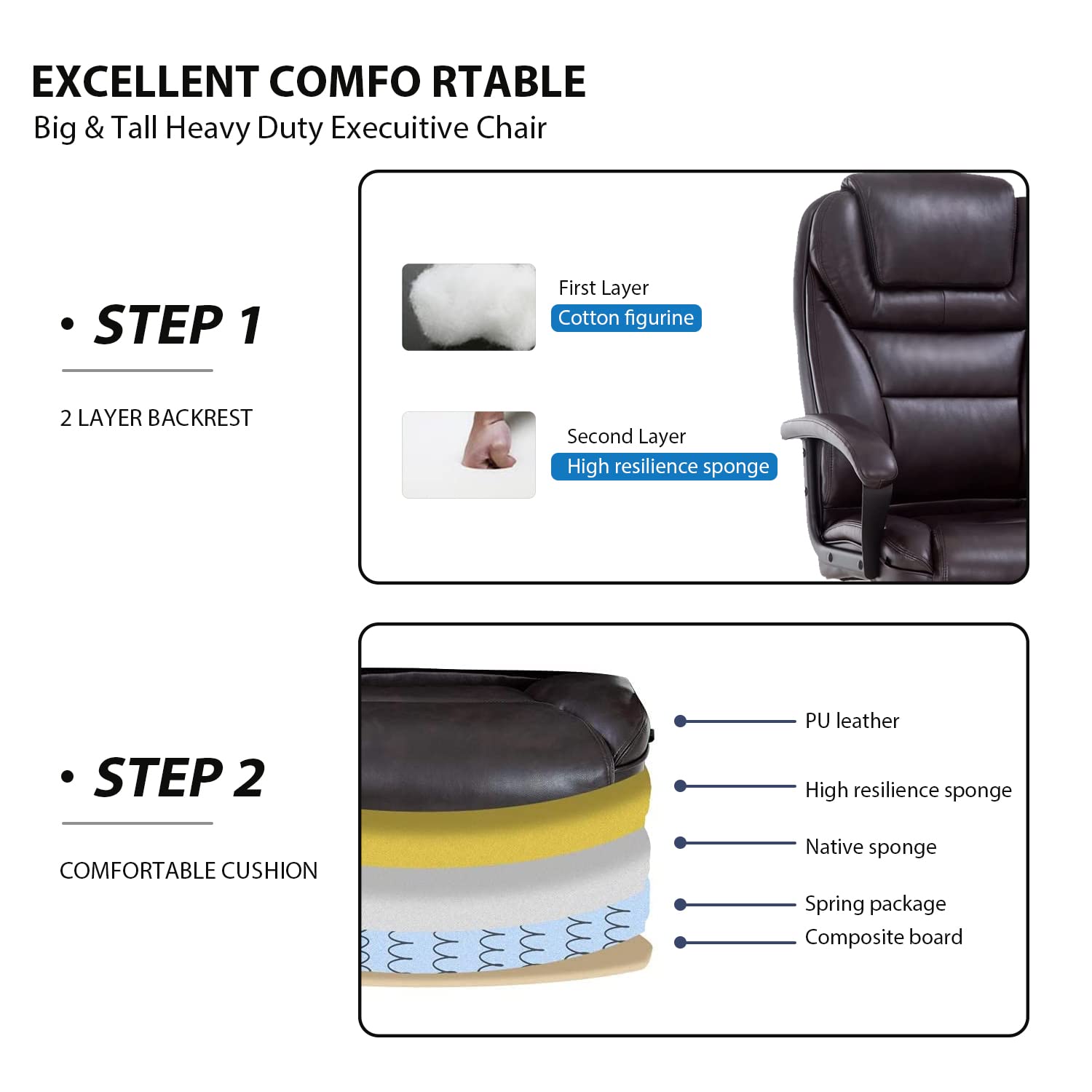 LCH Big & Tall Office Chair 500lbs Capacity - High Back Ergonomic Executive Chair with Wide Seat & Armrests - Heavy Duty Computer Desk Chair for Home Office - Perfect for Plus-Size Professionals & Gaming