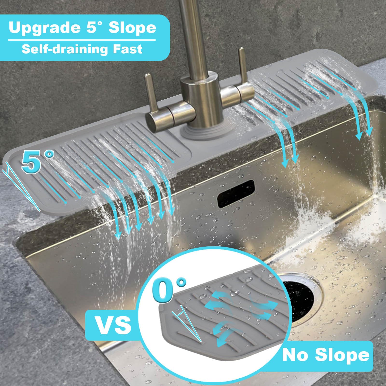 5° Slope Kitchen Sink Splash Guard - Gray Silicone Faucet Mat with Drip Catcher Tray & Soap Dispenser Hole (5x24 Inch) | Non-Slip Sink Organizer for Water Control - Perfect for Kitchen Countertops & Behind Faucet Use