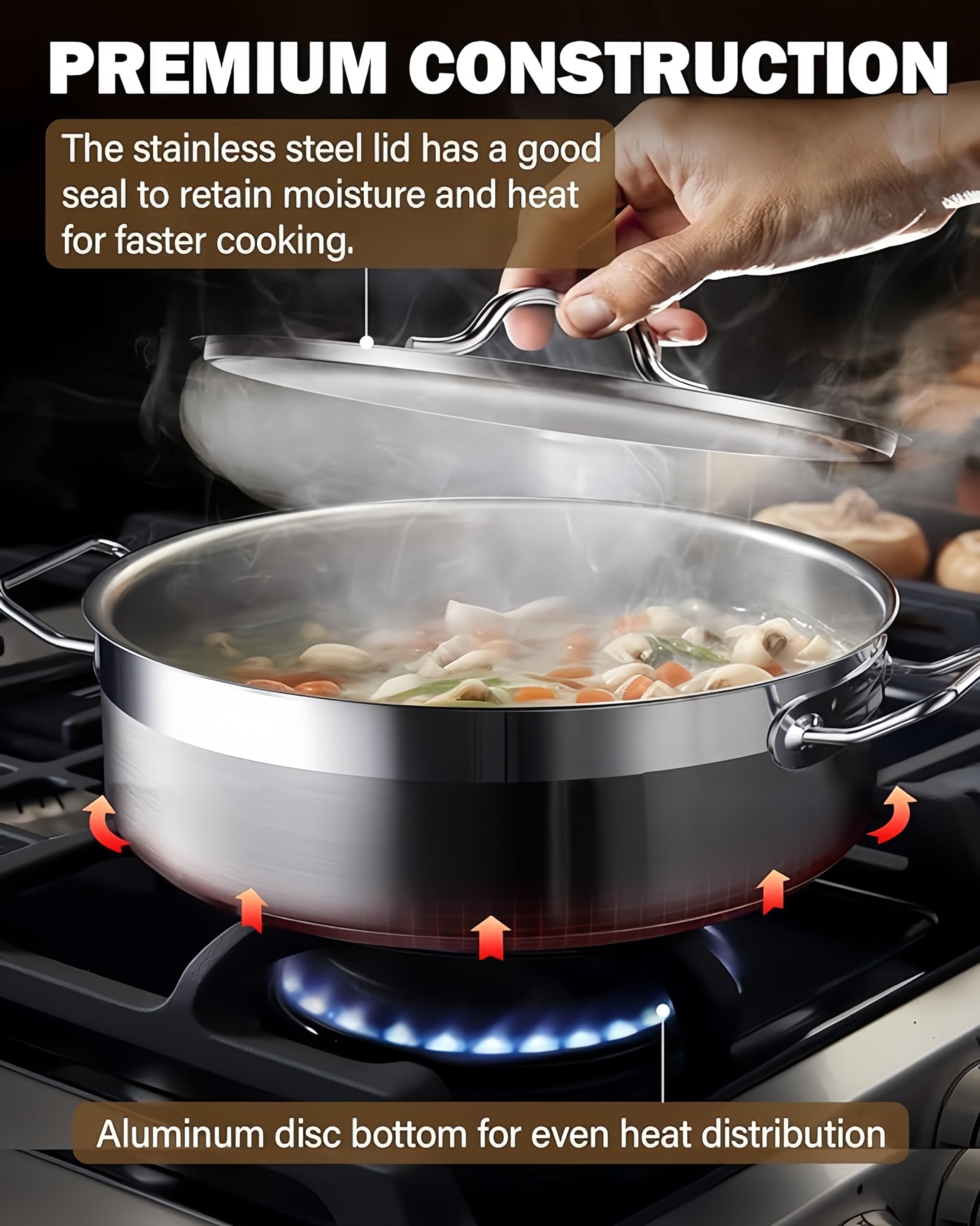 Premium Stainless Steel Soup Pot with Lid - 7.9
