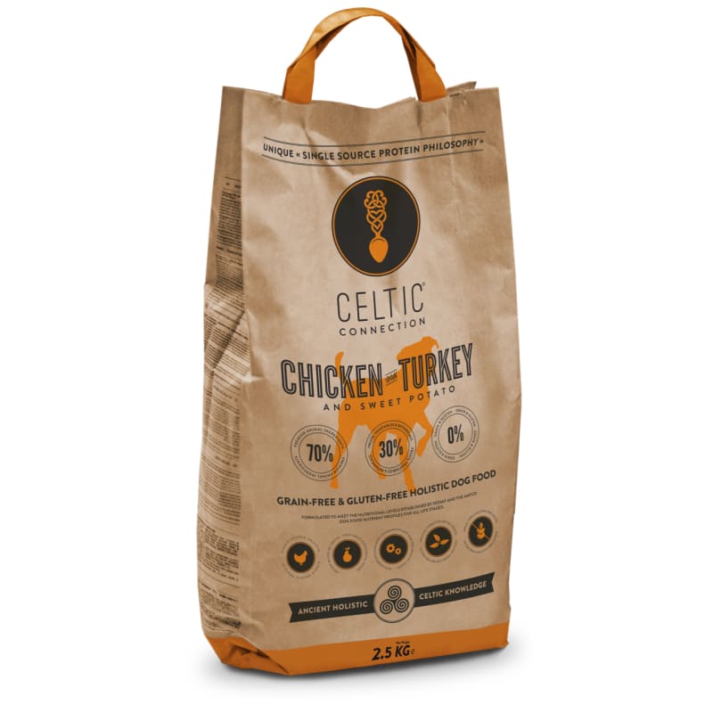 Celtic Connection Chicken & Turkey with Sweet Potato Dry Dog Food – Grain-Free, High Protein, All-Natural Ingredients for Small & Large Breeds – Perfect for Daily Meals, Training Treats, and Weight Management