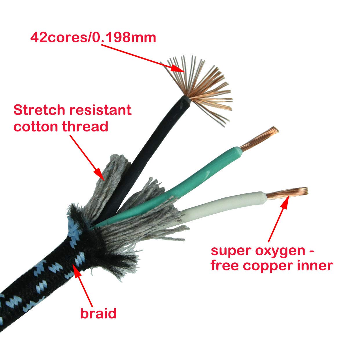 FILSHU 16 AWG Heavy Duty 3 Prong Braided Power Cord - 5FT Computer Power Cable with NEMA 5-15P to IEC C13 Connector - Durable PC, Monitor & Printer Power Supply Cord for Home & Office Use