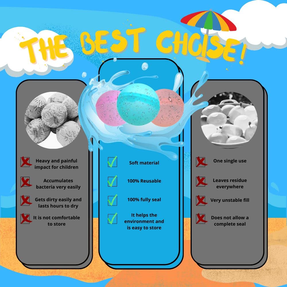 Eco-Friendly Reusable Water Balloons for Kids - Self-Sealing Water Splash Balls (6-Pack, Multi-Color) - Fun Summer Outdoor Water Games, Pool Party & Backyard Activities for Boys & Girls Ages 3-8
