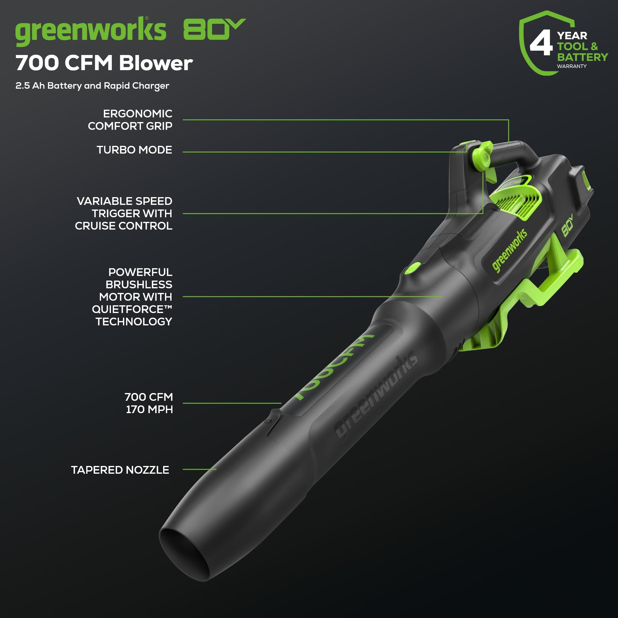 Greenworks 80V 700 CFM Cordless Leaf Blower - Commercial-Grade Power, 45-Min Fast Charger with 2.5Ah Battery for Wet Leaves & Heavy Debris - Perfect for Yard Cleanup, Landscaping & Professional Use