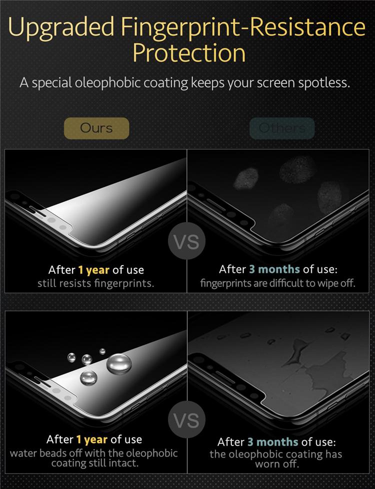 iPhone 13/14/15 Pro Max Tempered Glass Screen Protector [9H Hardness] [HD Clear] [Anti-Scratch] - Shatterproof Screen Guard for Enhanced Protection (Perfect for Work, Travel & Everyday Use)
