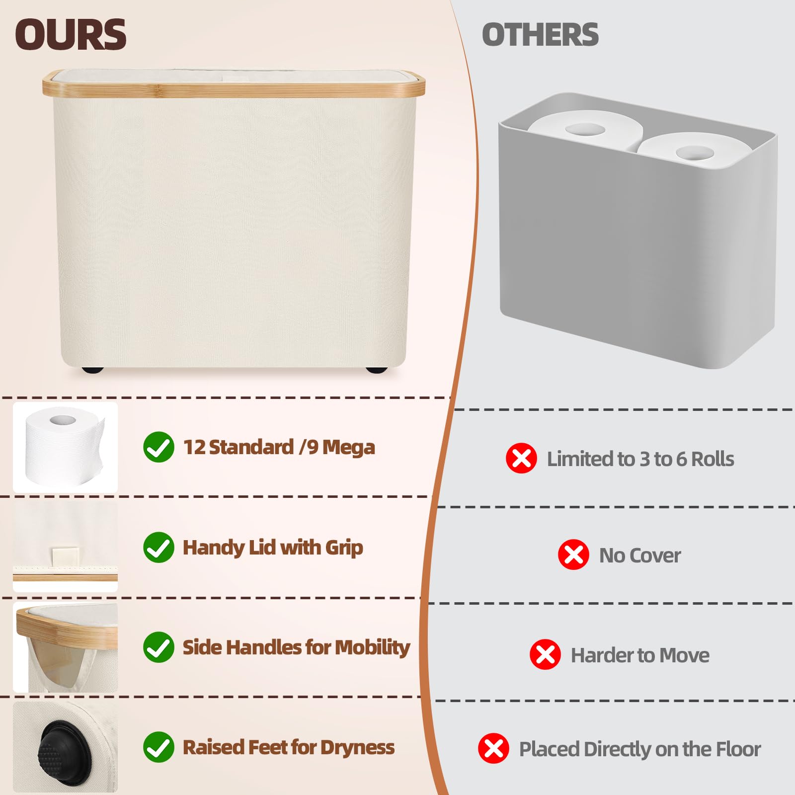 Foldable Toilet Paper Storage Basket with Lid & Handle - Holds 12 Rolls, Waterproof Standing Toilet Paper Holder for Bathroom, RV, Closet - Space-Saving Bathroom Organizer & Tissue Storage Bin for Home, Office, and Travel Use