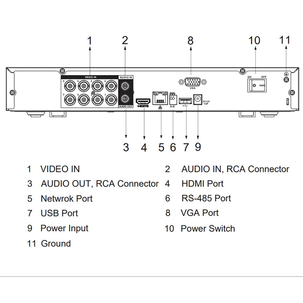 **Dahua XVR5108H-I3 8-Channel Penta-Brid 5MP Mini 1U DVR - Supports 8CH CVI/TVI/AHD/Analog & 4CH IP (Up to 6MP), 1 SATA HDD Slot, HDMI/VGA Output - Ideal for Home & Business Security Surveillance**