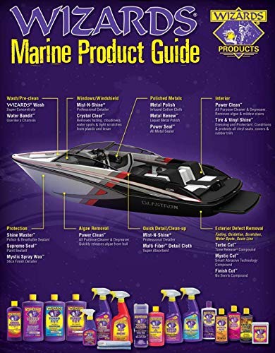 Wizards Car Wash - Super Concentrated No Salt Biodegradable Car Wash Soap (16 oz) - Thick Foam Formula for Cars, Trucks & Marine Vehicles - Perfect for Foam Cannon & Hand Washing at Home or Professional Detailing