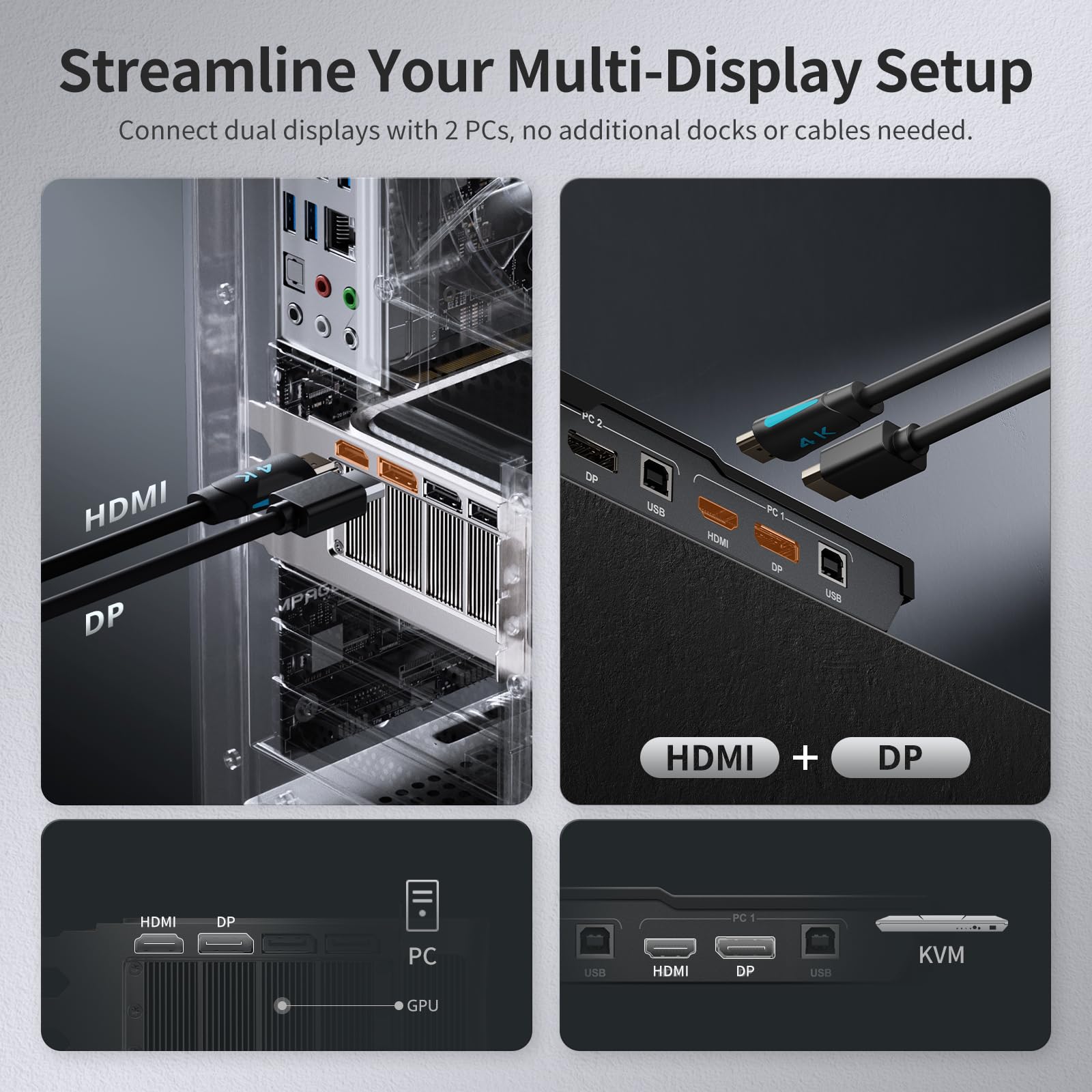 TESmart 4K60Hz Dual Monitor KVM Switch - 2 Computers 2 Monitors DisplayPort & HDMI with EDID Emulator, Audio Jack, Copy/Extend Modes | Enhanced Keyboard & Mouse Compatibility | Perfect for Home Office, Gaming Setup & Multi-Tasking Workstations