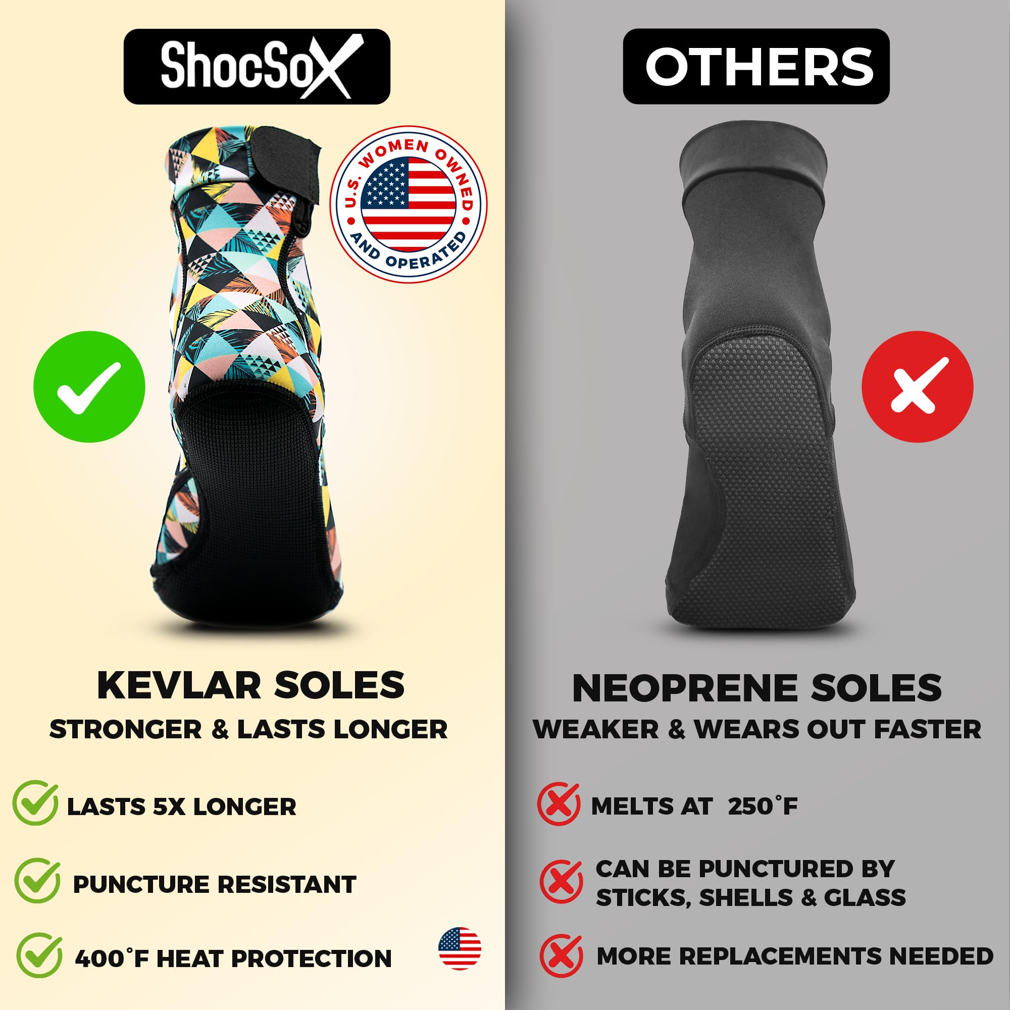 Premium Beach Volleyball & Sand Soccer Socks with Armor-Grade Soles - Longest Lasting Performance Socks for Outdoor Sports & Beach Activities