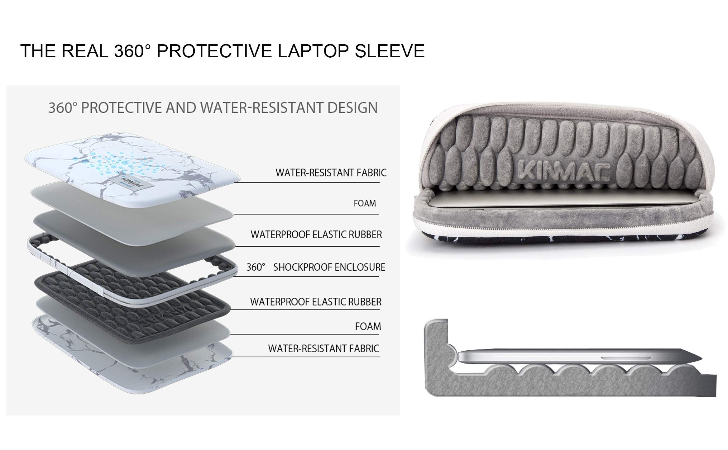 Kinmac 360° Heavy Duty Protective Laptop Sleeve Case Bag with Handle for MacBook Pro 14 Inch, HP, Lenovo, Dell, ASUS, Acer 14-14.4 Inch Laptops (Cactus) - Perfect for Work, Travel, and School