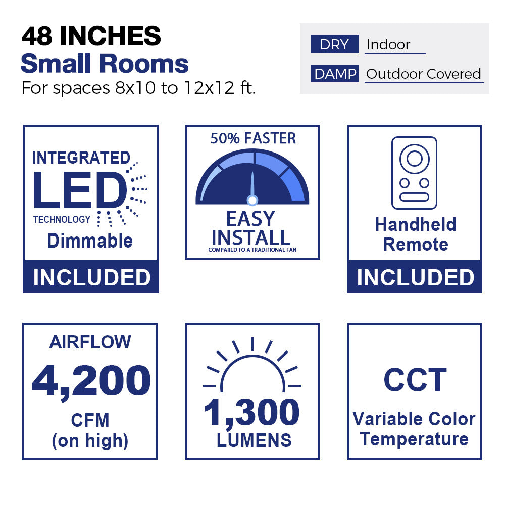 Sawyer 48 Inch Smart Ceiling Fan with LED Light and Remote Control - Indoor/Outdoor Use for Bedroom, Living Room, Patio
