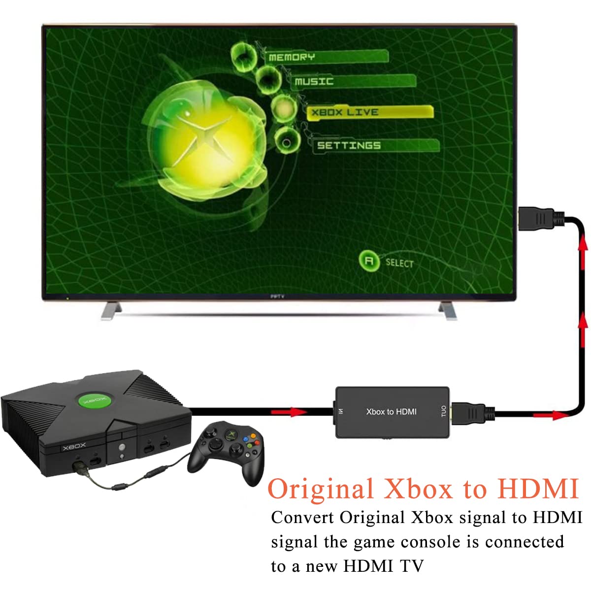Original Xbox to HDMI Converter - Convert YPbPR to Digital HDMI Signal for Enhanced Gaming | Compatible with Original Xbox for Crisp HD Video & Audio | Perfect for Retro Gaming & Home Theater Setups
