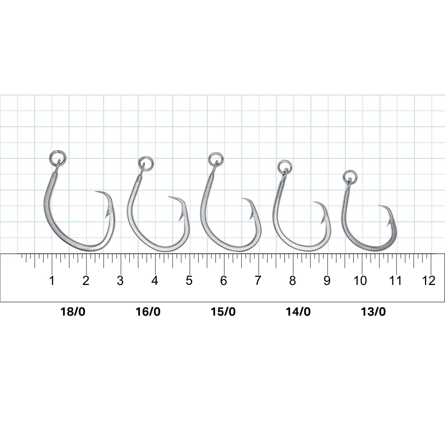 Premium Stainless Steel 2X Ringed Circle Tuna Hooks (2 Pack) - Sizes 13/0, 14/0, 15/0, 16/0, 18/0 - Heavy Duty Saltwater Fishing Hooks for Tuna, Marlin, Grouper - Perfect for Offshore Big Game Fishing and Trolling Adventures