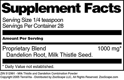 Organic Milk Thistle & Dandelion Root Powder - 1 oz | Liver Detox & Digestive Support | Herbal Supplement for Cleansing & Wellness | Use in Smoothies, Teas & Wellness Drinks