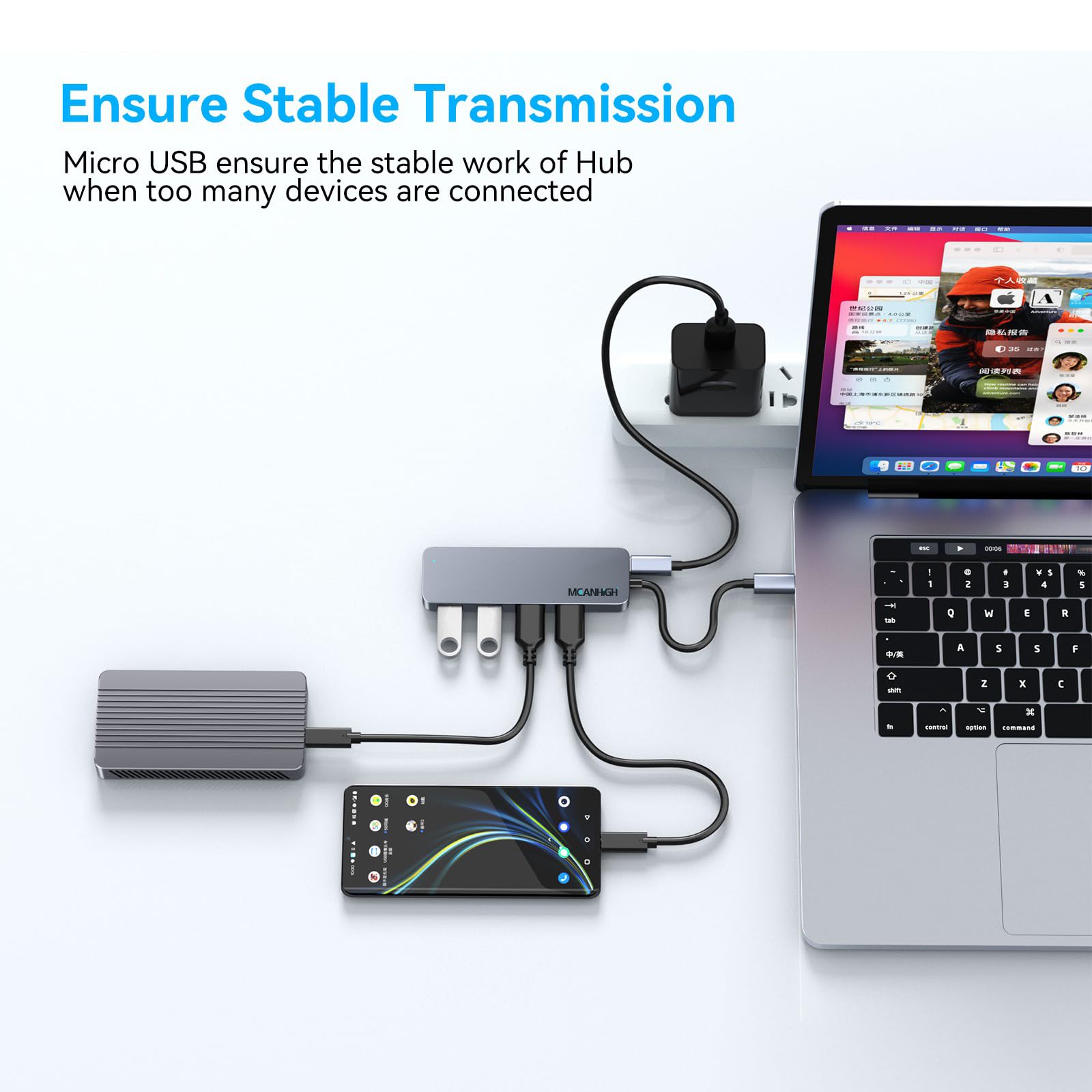 4-in-1 USB C Hub with 4 Ports USB 3.0 & 2.0 Adapter - High Speed Data Transfer for MacBook Pro/Air, iPad, PC, Laptop - Perfect for Office Work, Travel & External Storage Devices