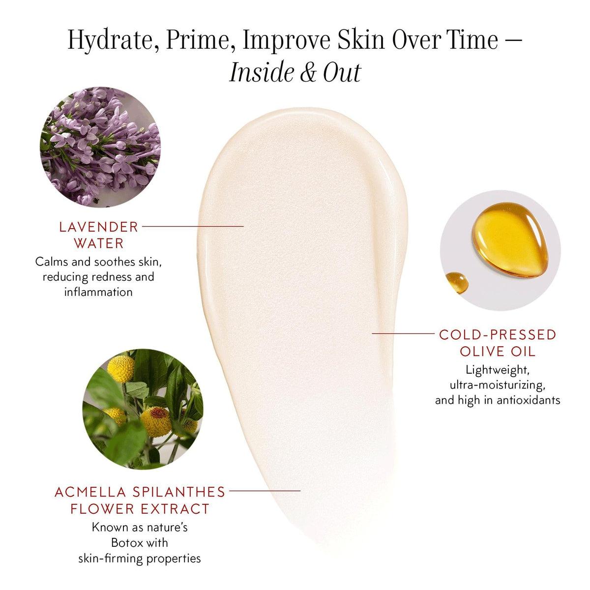 Best Face Primer for Flawless Makeup - Long-Lasting & Pore Minimizing - Perfect for Daily Wear & Special Occasions