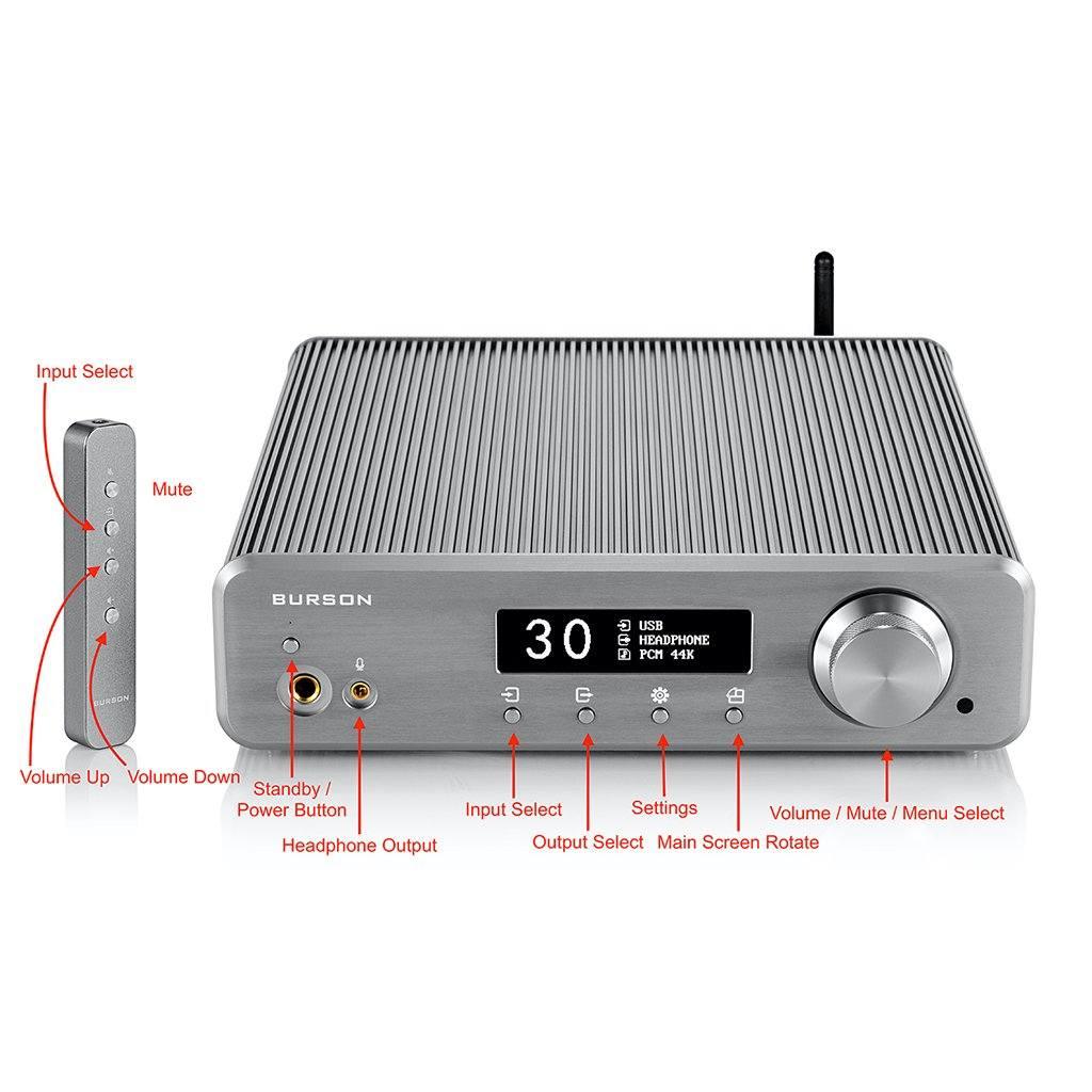 Burson Audio Timekeeper 3i Reference Integrated Amplifier & DAC - High-End Audio System for Home Theater & Music Listening