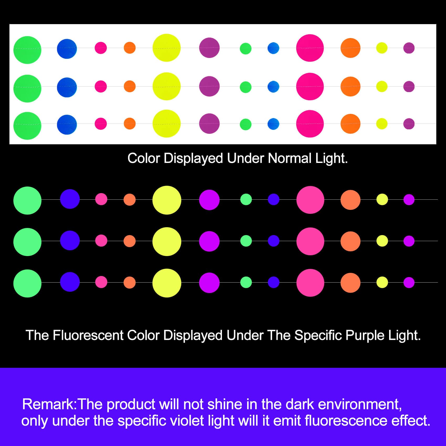 108ft UV Round Dot Neon Paper Streamers - Glow in The Dark Party Decorations for Weddings, Birthdays & Neon Parties | UV Reactive Garland, Glow Party Favors & Neon Banners for Nighttime Celebrations & Club Events