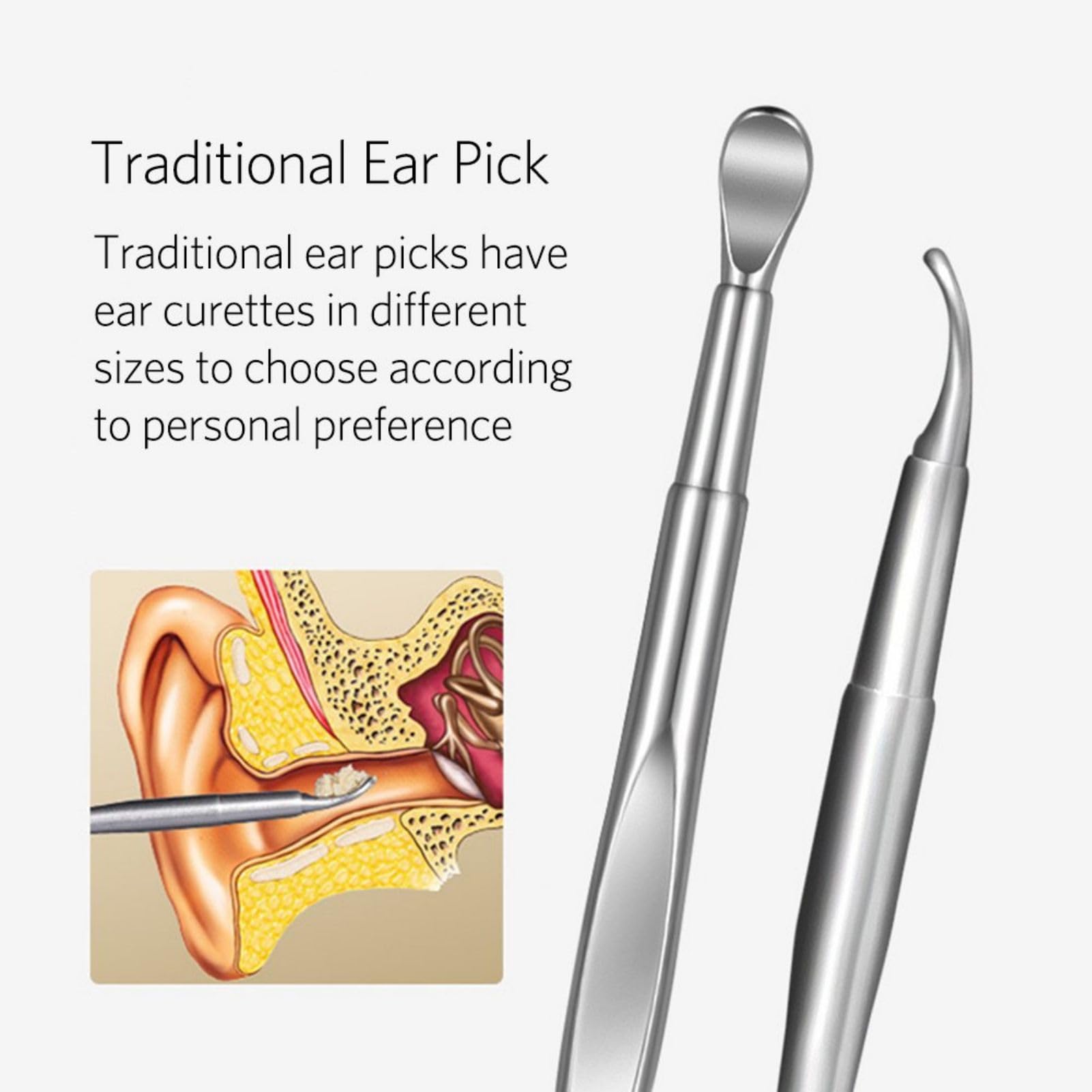 Ear Wax Removal Kit - Safe & Easy Ear Cleaning Tool Set for Adults & Kids - Perfect for Home Use, Travel, and Personal Hygiene Care