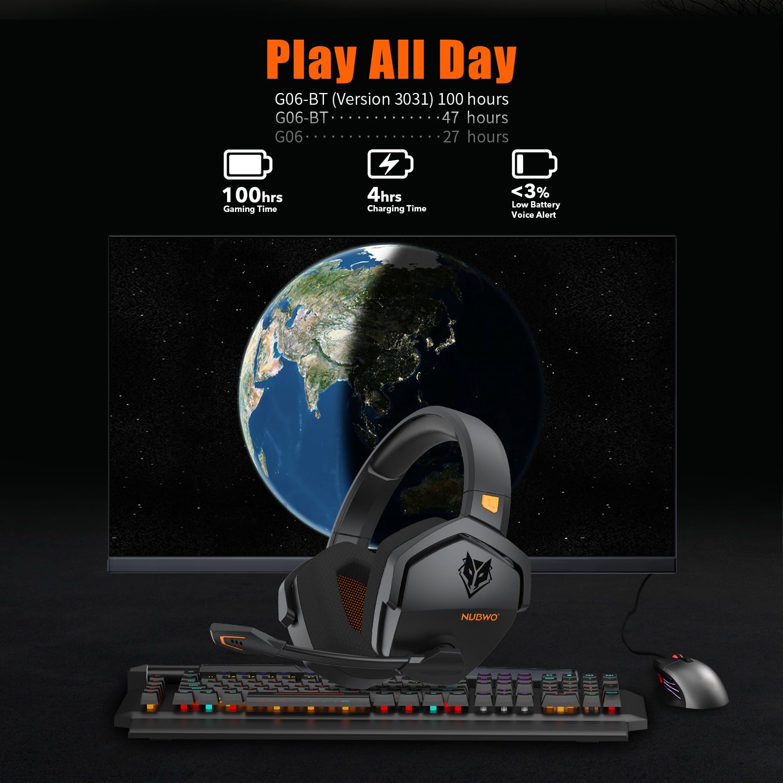 NUBWO G06 Wireless Gaming Headset with Microphone for PS5, PS4, PC, Mobile, Nintendo Switch - 2.4GHz Low Latency & Bluetooth 5.0 - 100 Hour Battery Life - 50mm High-Quality Drivers - Perfect for Online Gaming, Streaming & Work Calls