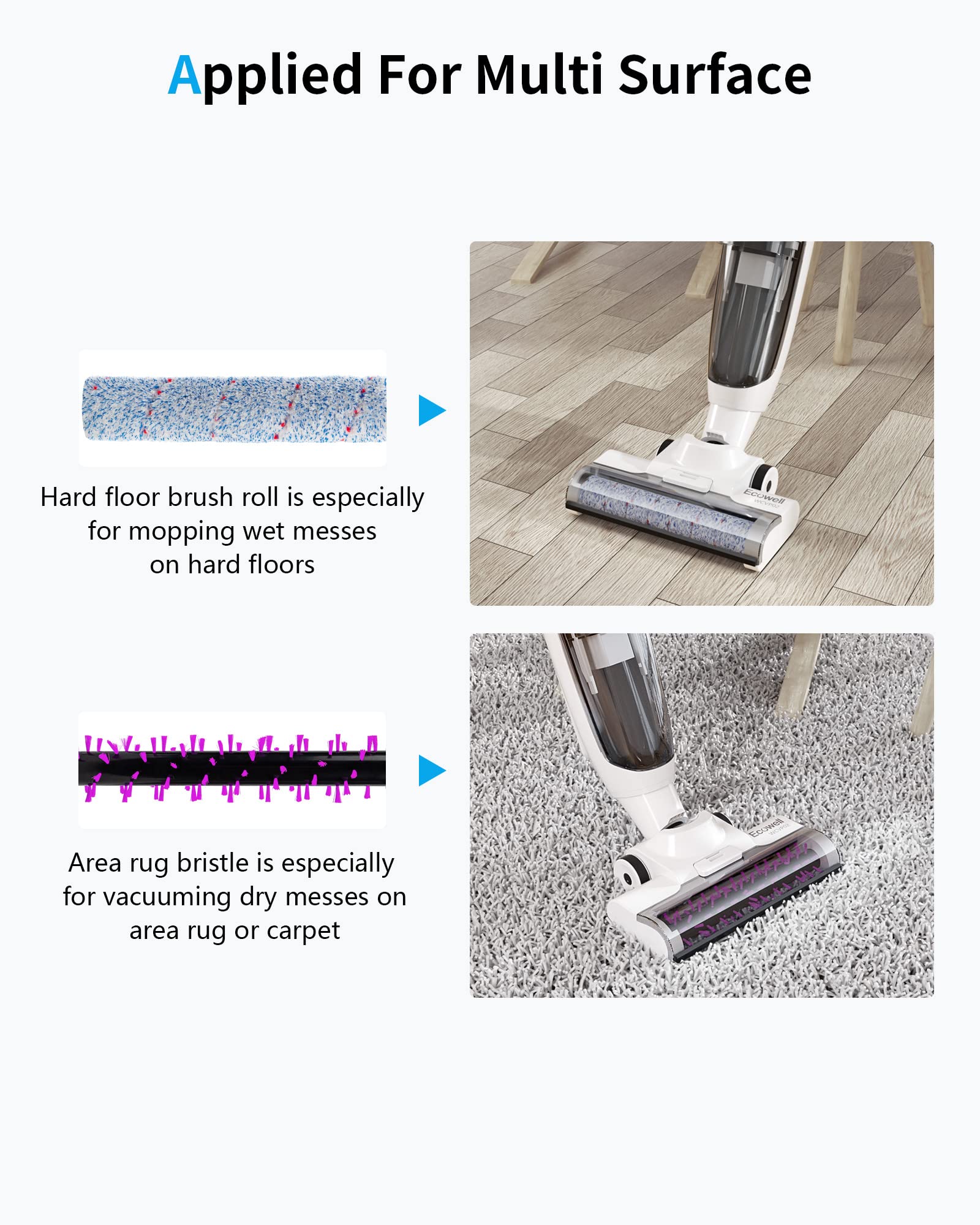 Ecowell WCVP02 Wet Dry Vacuum Cleaner and Mop - 8.6lbs Lightweight Multi-Surface Cleaner for Floors, Carpets & Hardwood - White Portable Cleaning Machine for Home, Garage & Workshop