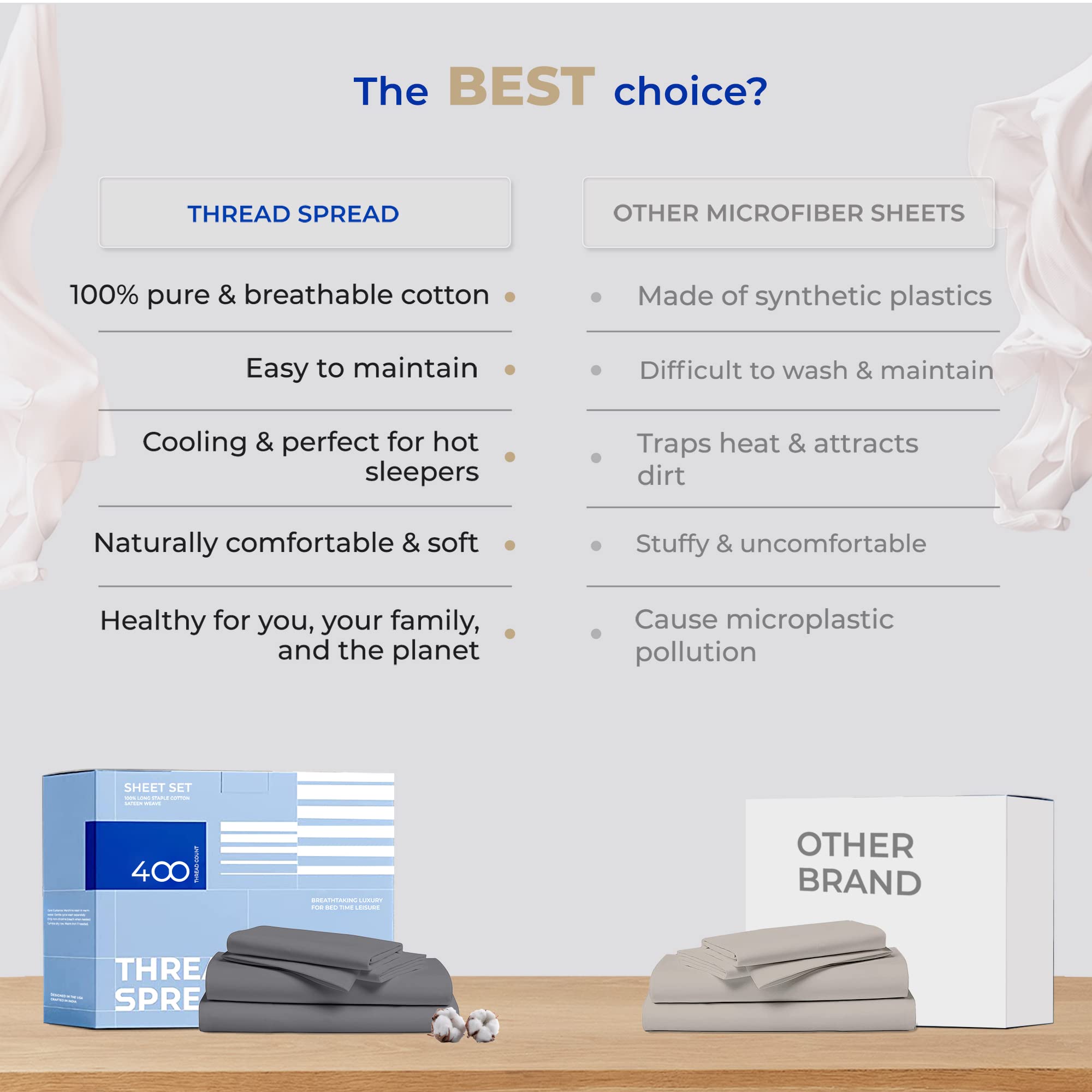 100% Cotton King Size Sheets Set - 400 Thread Count 4-Piece Bedding for King Bed | Deep Pocket Cooling Sheets for Hot Sleepers | Soft Breathable Luxury Bed Sheets (Dark Grey) | Perfect for Summer Nights & Temperature Regulation