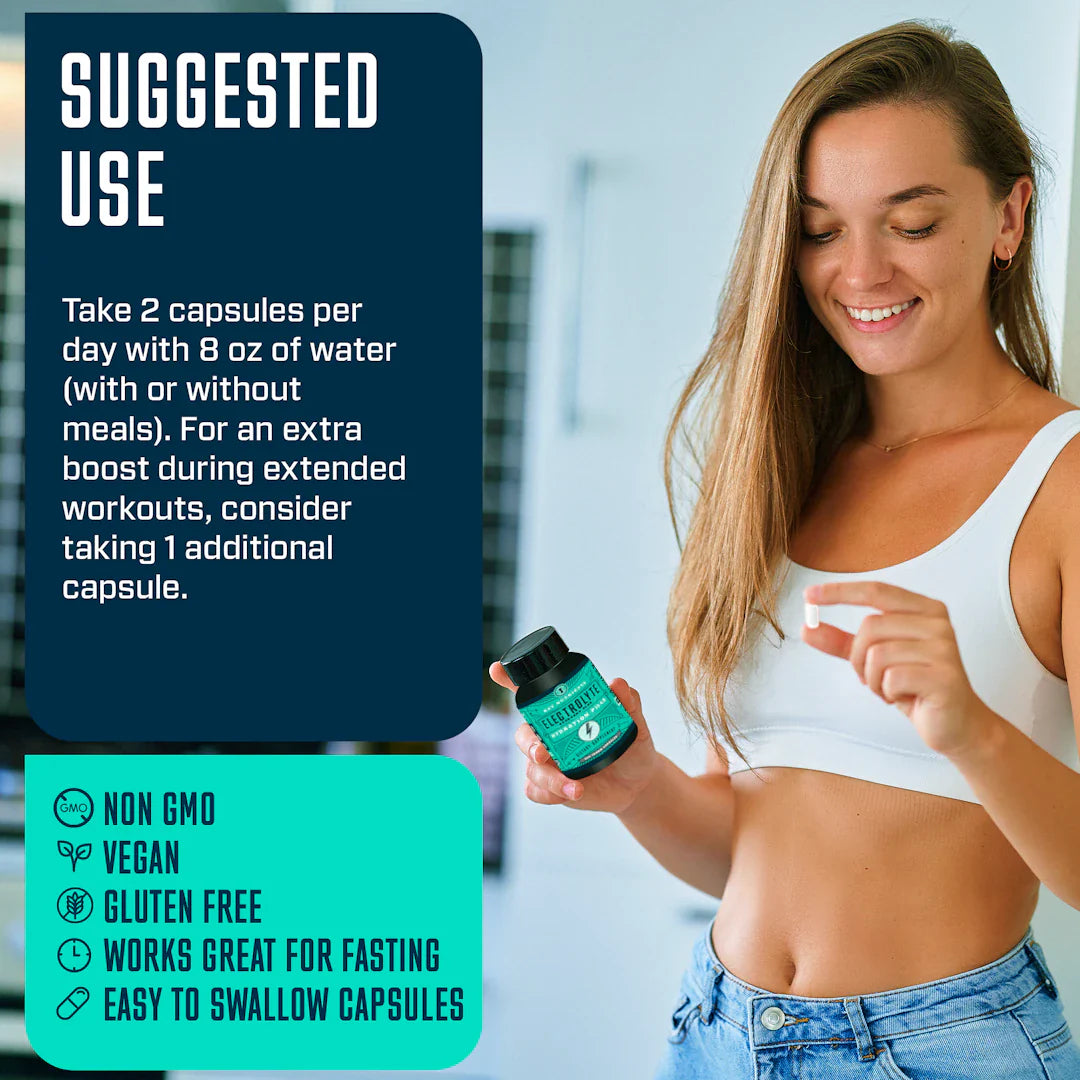 Electrolyte Hydration Pills - Fast-Absorbing Capsules for Rapid Rehydration | Boost Energy & Recovery for Athletes, Workouts & Outdoor Activities