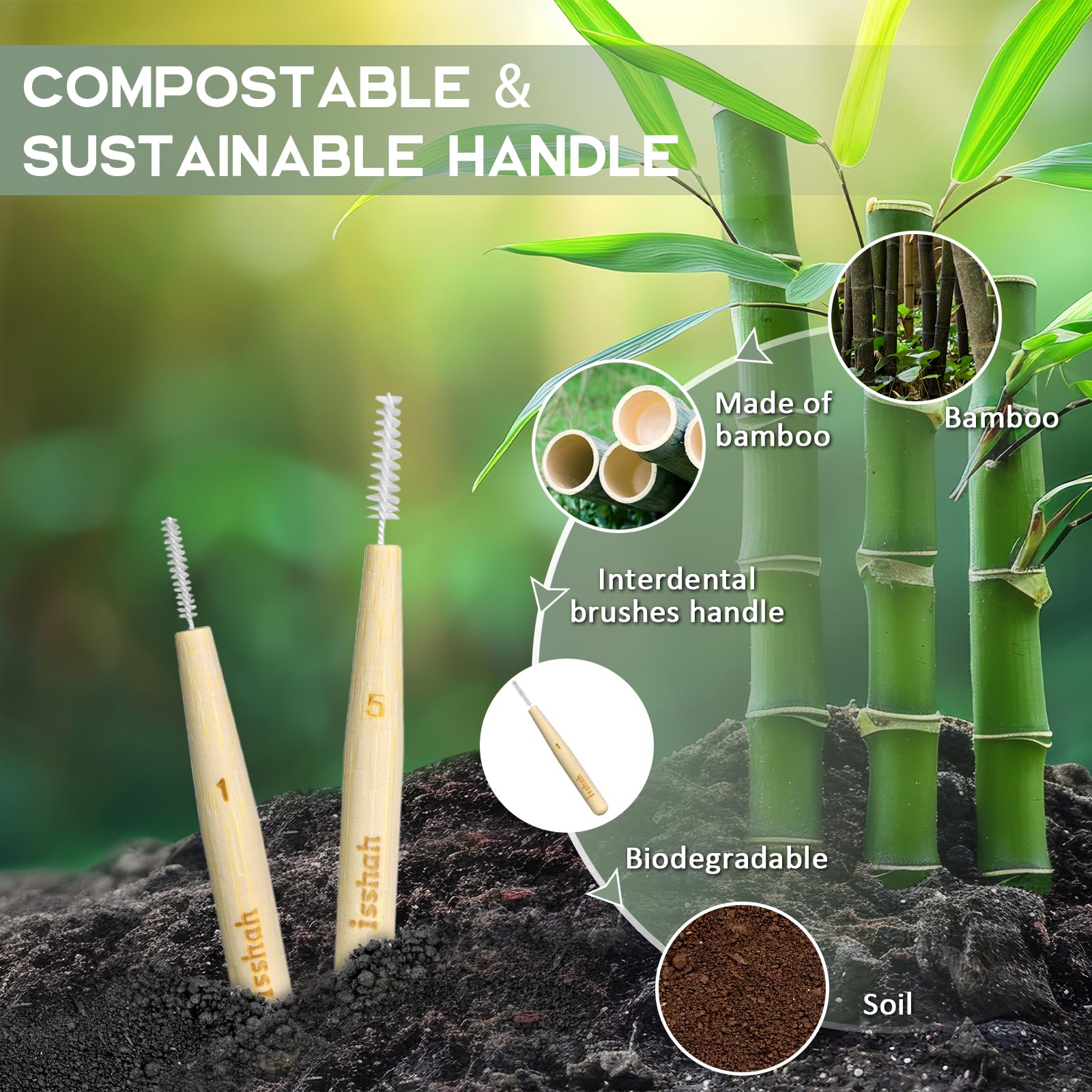 Bamboo Interdental Brushes for Teeth Cleaning - Eco-Friendly Dental Picks for Medium Gaps, 40 Count (Size 3) - Perfect for Travel, Home & Office Oral Care