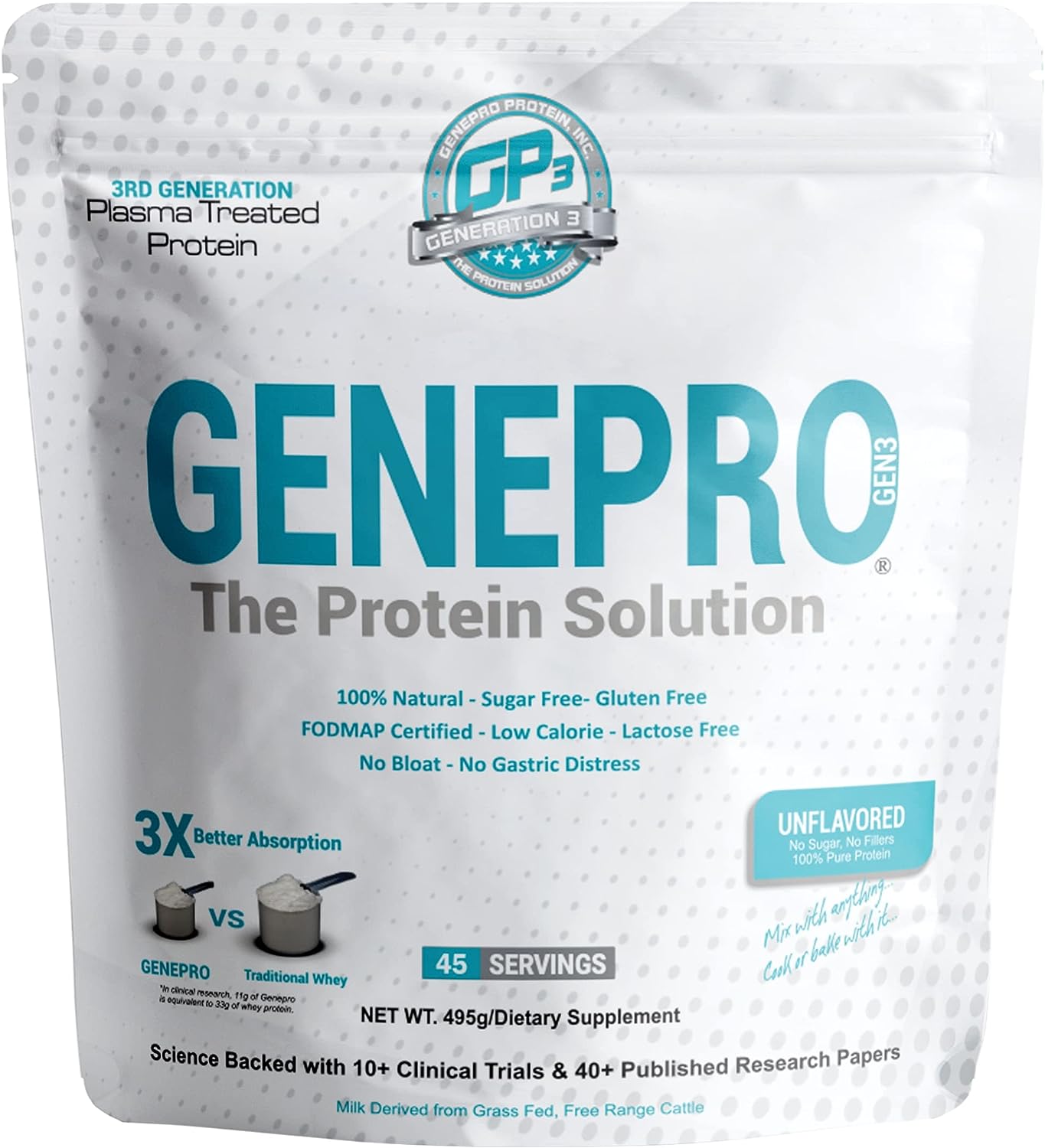 Genepro Unflavored Whey Protein Powder - Lactose Free, Gluten Free & Non-GMO Protein Supplement for Muscle Recovery & Weight Loss - Perfect for Post-Workout Shakes, Smoothies & Baking (3rd Gen Formula, 30 Servings)