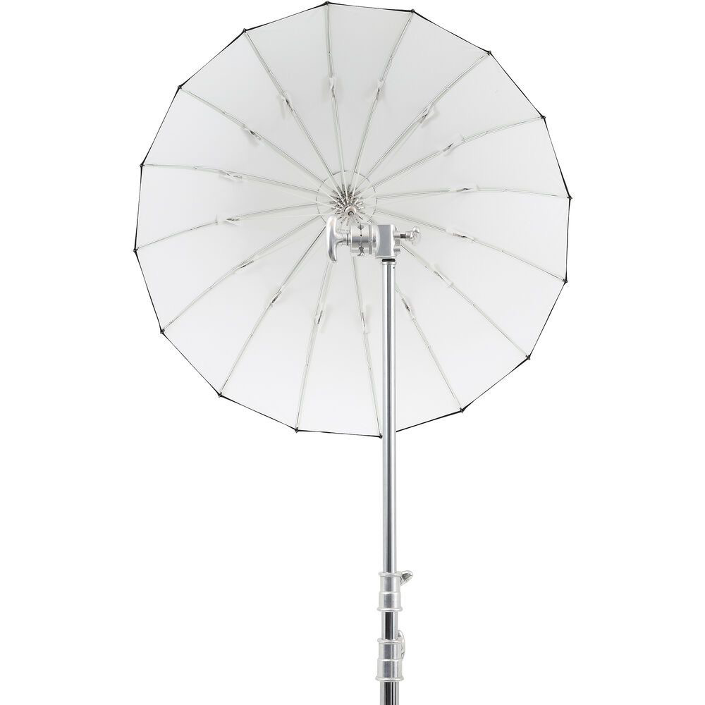 Godox 33.5