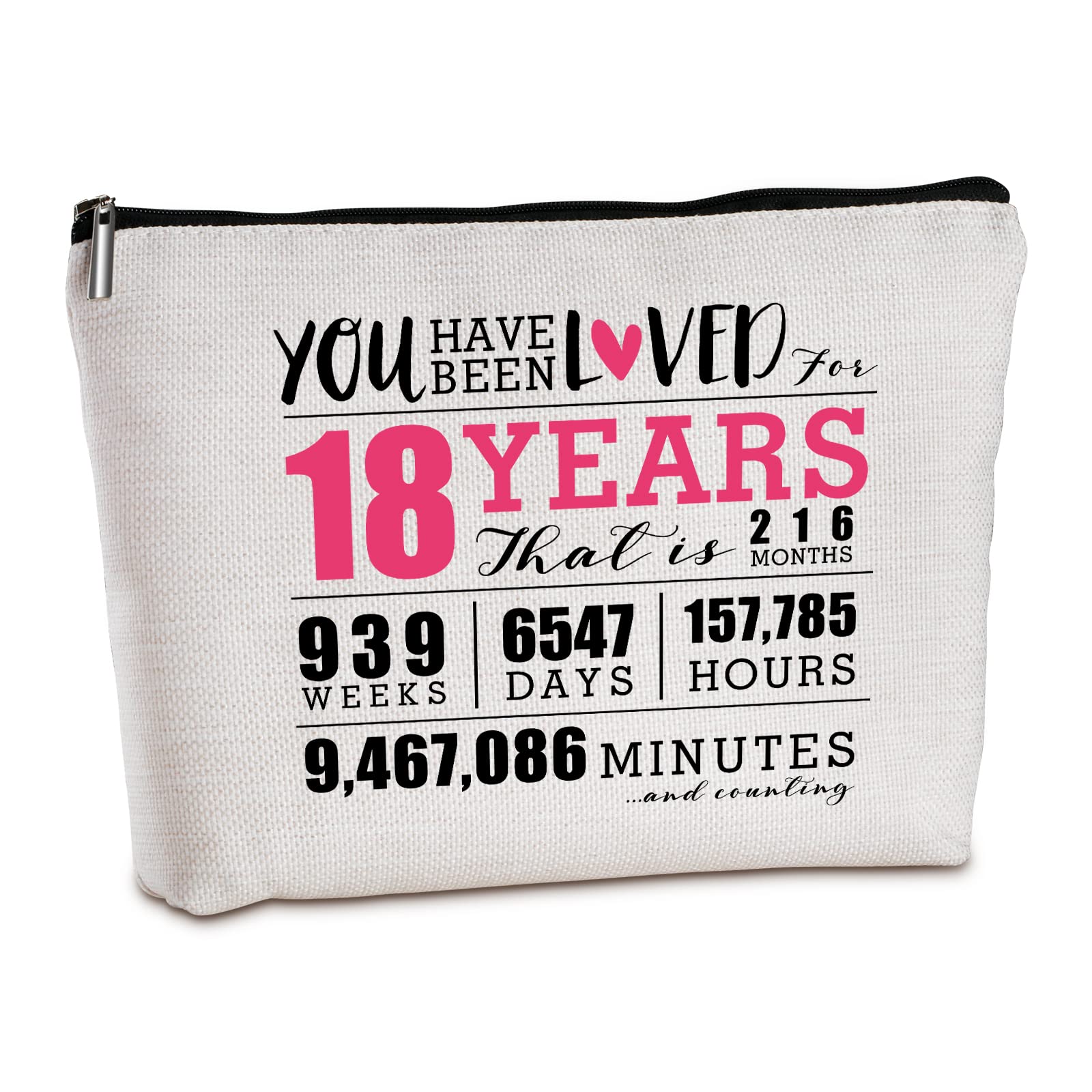 18th Birthday Gifts for Her - Travel Makeup Bag for Women | 18 Years Old Birthday Gift Ideas for Sister, Bestie, Daughter, Niece & Granddaughter | Perfect for Travel, Vacation & Daily Makeup Organization