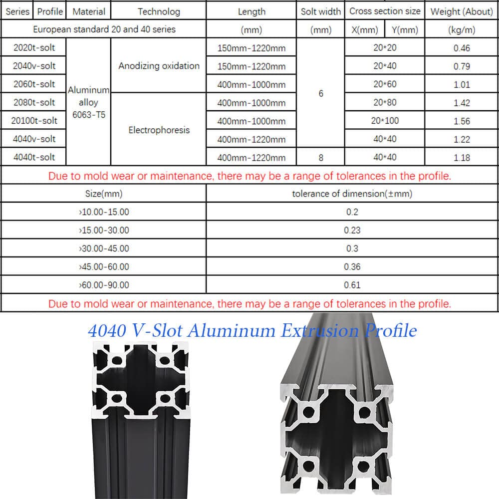 4PCS 4040 V-Slot Aluminum Extrusion Profile 48