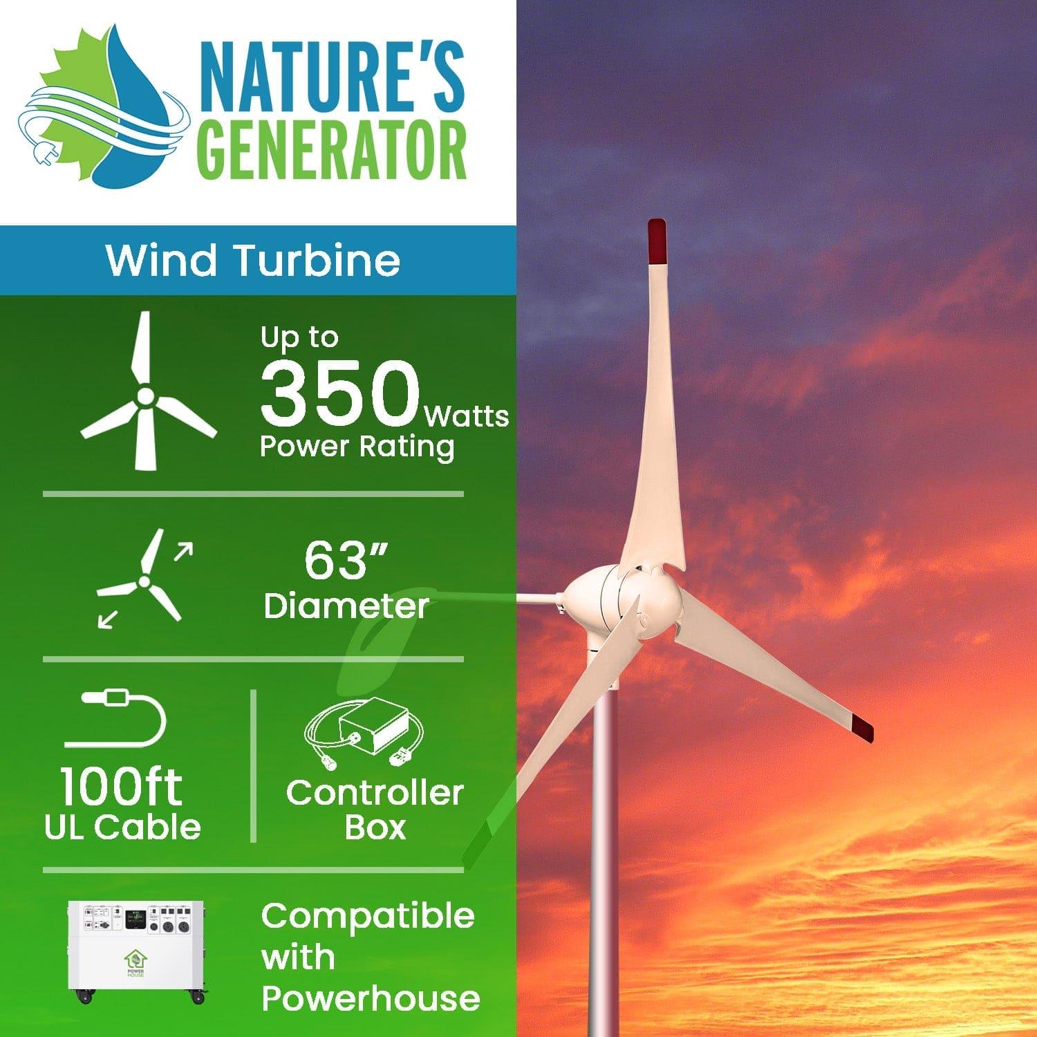 Nature's Generator Powerhouse Wind Turbine - Portable Renewable Energy System for Home, RV & Off-Grid Power - Emergency Backup & Outdoor Adventures